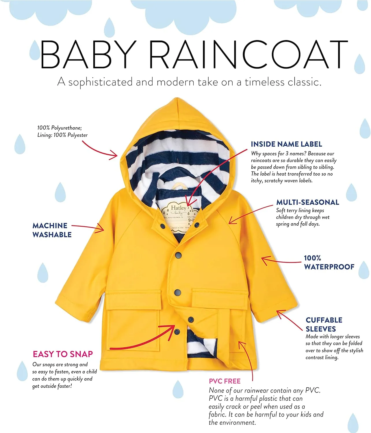 Hatley Baby Boys' Classic Printed Raincoat